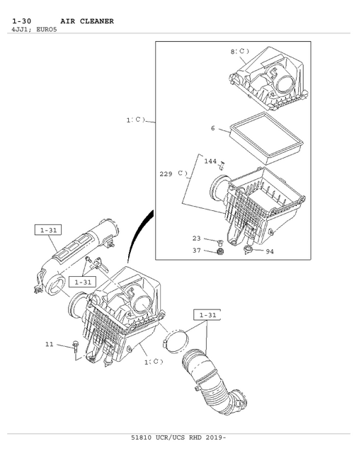 Partial Engine
